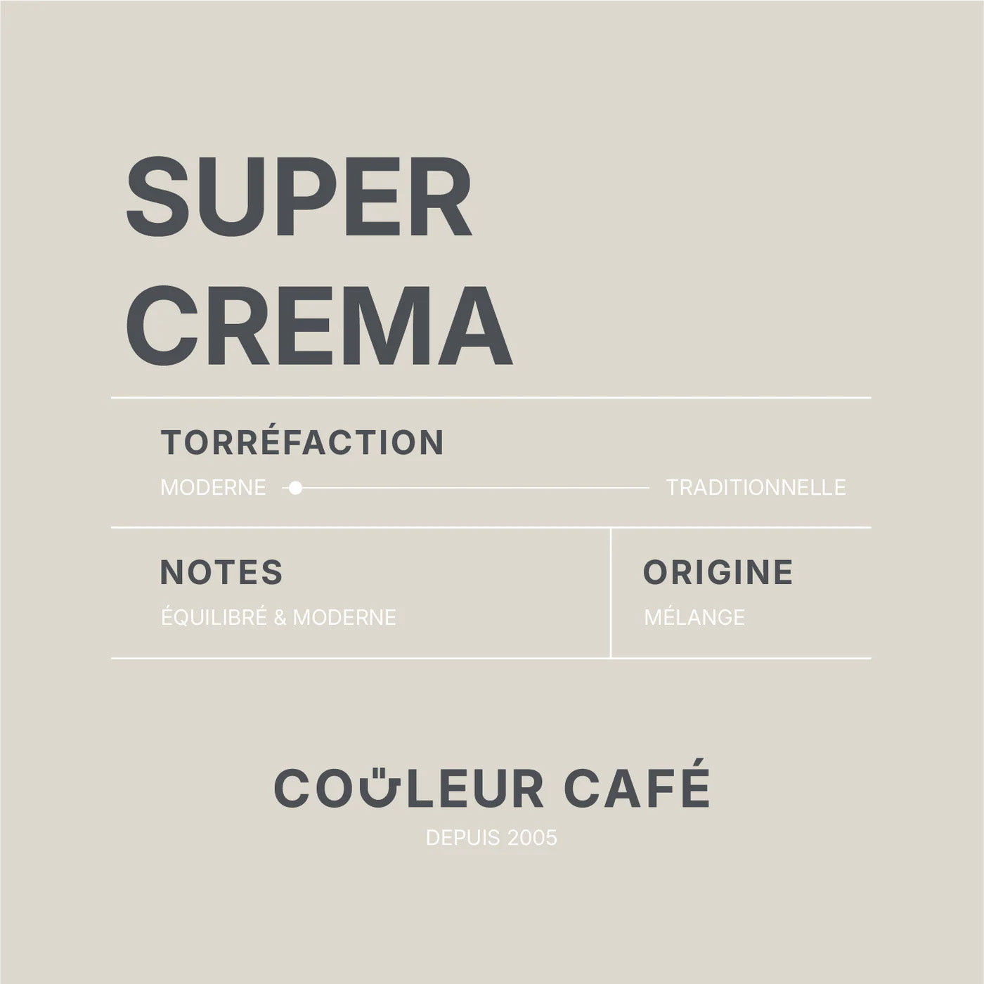 Coffret coup de coeur