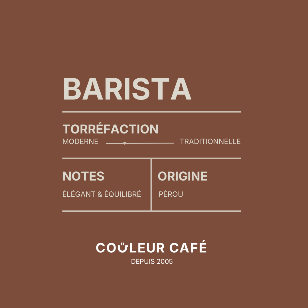 Barista (Pérou)