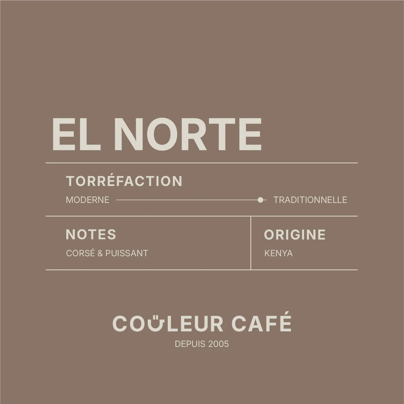 El Norte (Kenya)