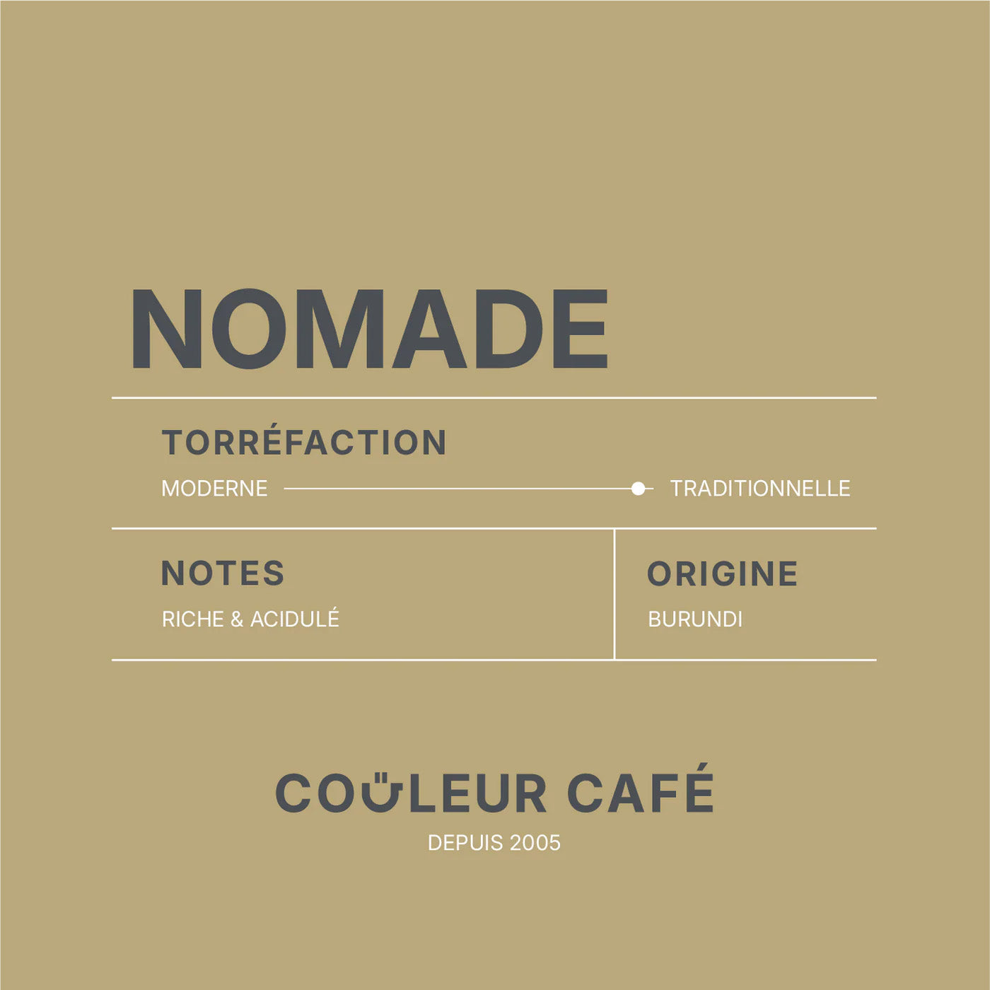 Nomade (Burundi)